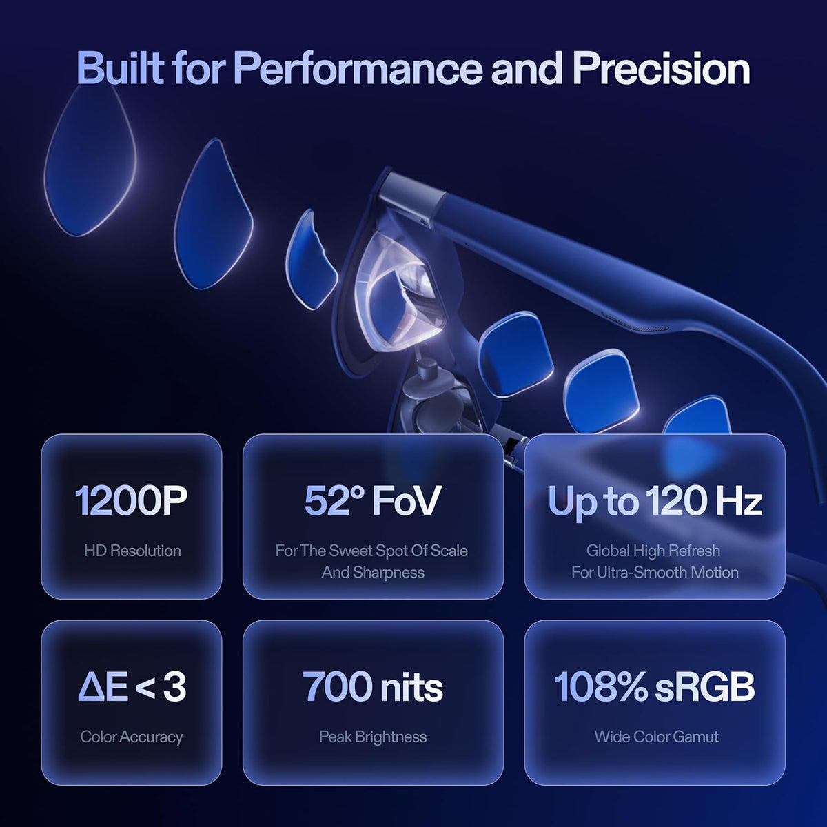 XREAL 1S AR/XR Glasses, 500" Virtual Screen Smart Glasses with 52° FOV, Native 3DoF, REAL 3D, Powered by X1 Chip, Supports All USB-C DP Devices Including iPhone 17/16 and Handhelds, like ROG/SteamDeck