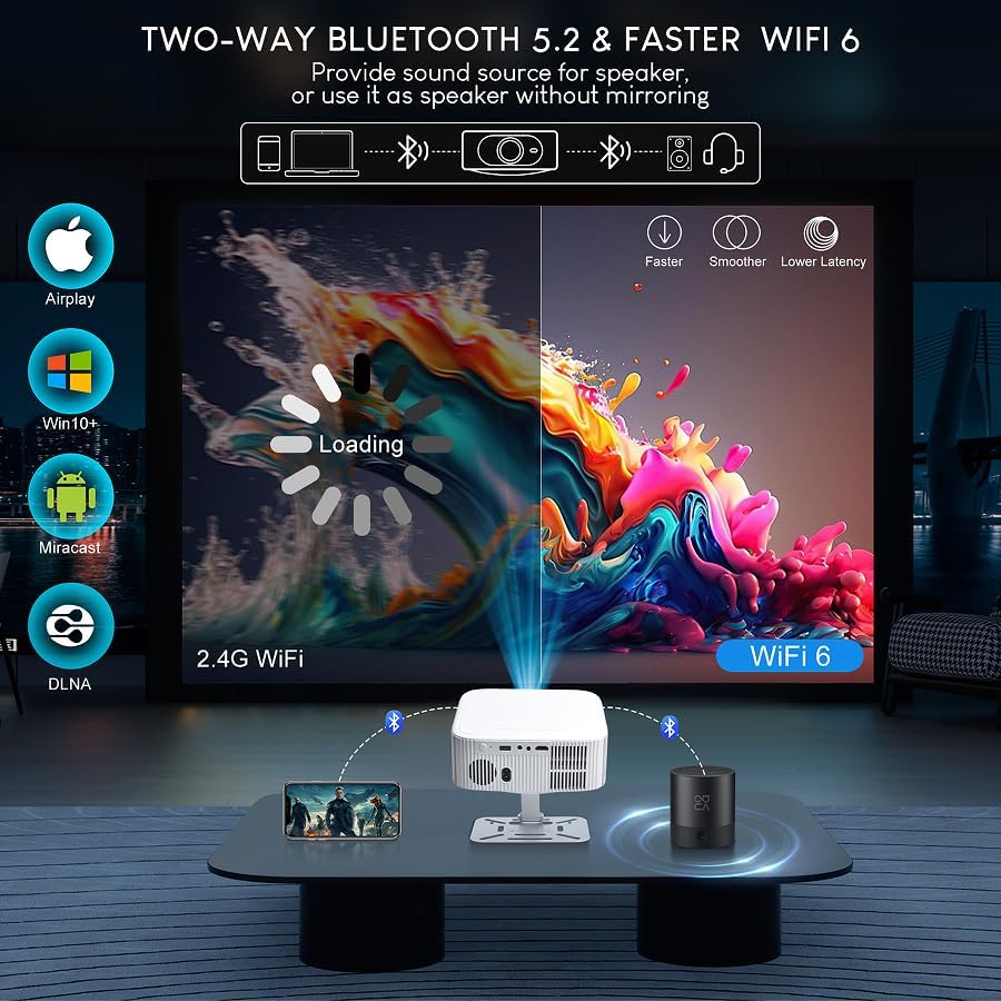 Smart Projector with Built in Apps, Mini Projectors 4K, Wifi and Bluetooth, FHD 1080P Outdoor Movies Proyector Compatible with Netflix, YouTube, PrimeVideo, Auto Keystone/Electric Focus (White)