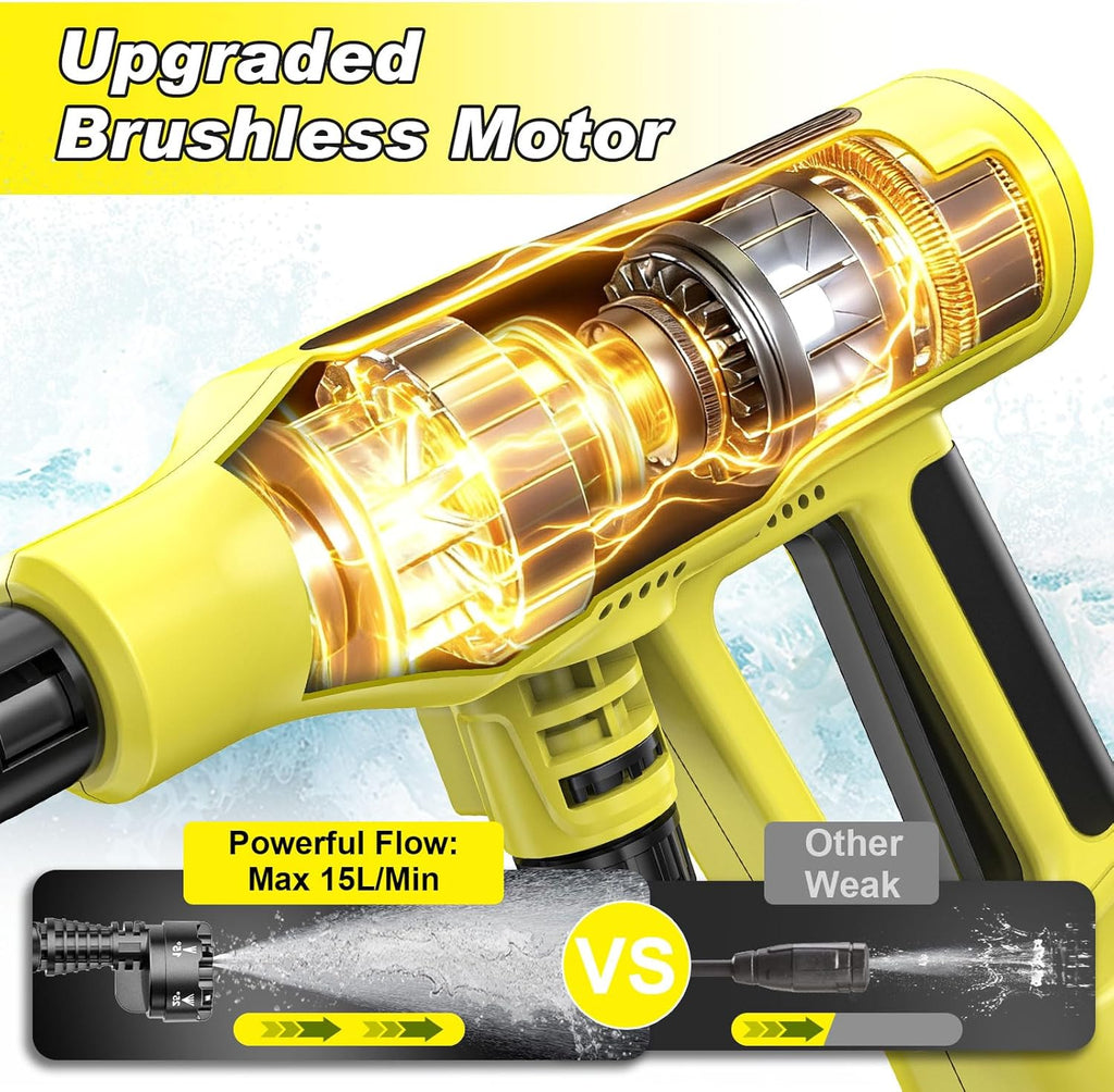 Cordless Portable Washer, Brushless Motor, 4 Speed Modes, 6-in-1 Swivel Nozzle, 2 x 4.0 Ah Batteries, 5 m Hose, Lightweight Handheld Car Washer for Home, Garden