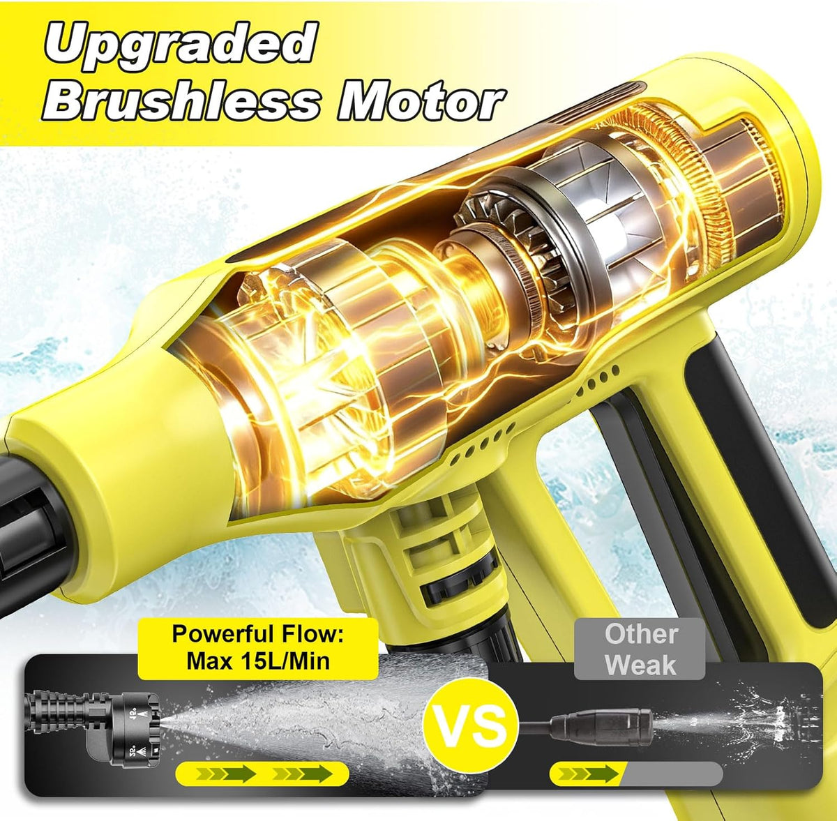 Cordless Portable Washer, Brushless Motor, 4 Speed Modes, 6-in-1 Swivel Nozzle, 2 x 4.0 Ah Batteries, 5 m Hose, Lightweight Handheld Car Washer for Home, Garden