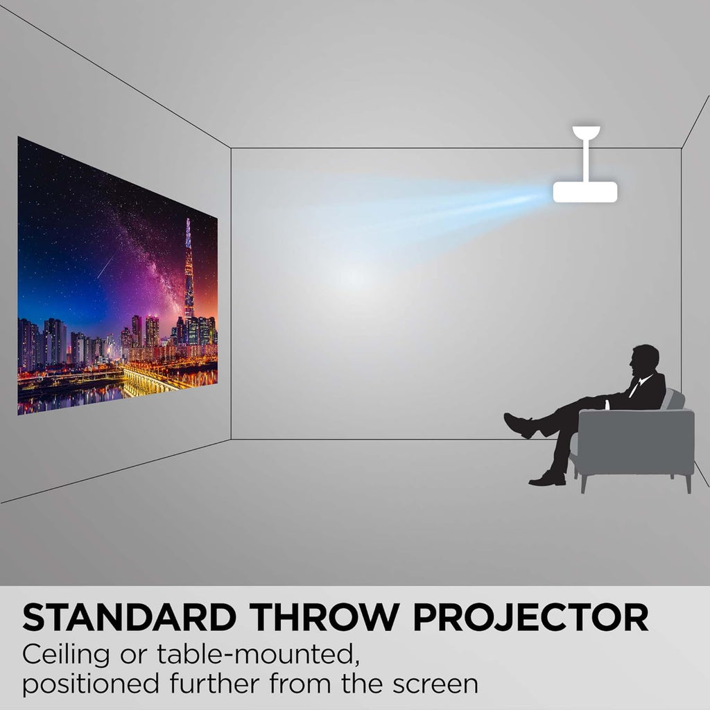 ViewSonic PA503W 3600 Lumens WXGA HDMI Projector (Renewed)