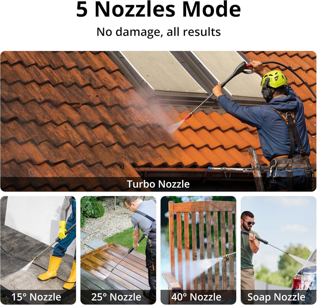 Electric Pressure Washer, 2800 PSI Max, 2.0 GPM, 8" Wheels, 5 Spray Tips and 1.5L Foam Tank, for Patio, Car, Driveway, Fence & Home Cleaning