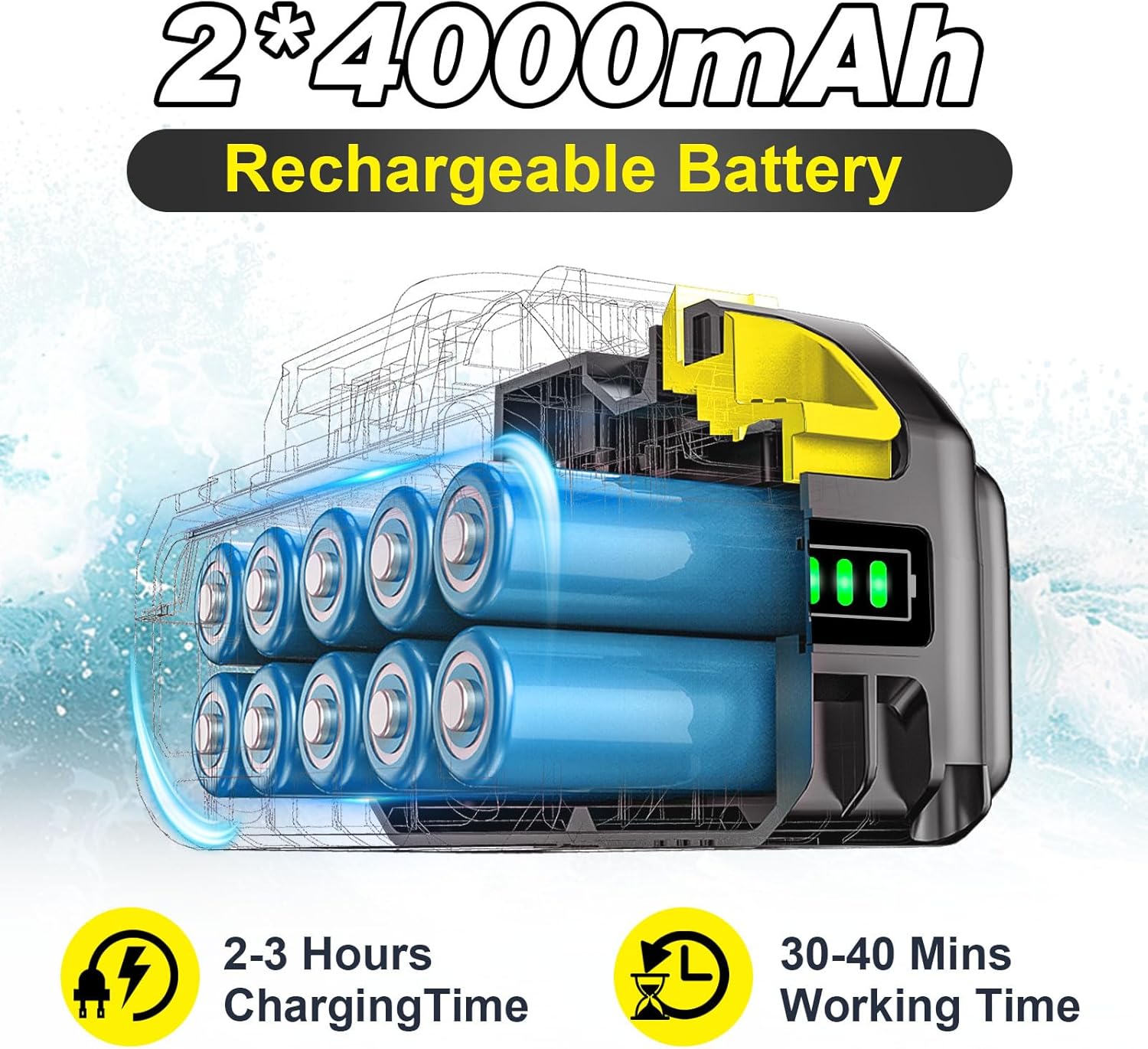 Cordless Portable Washer, Brushless Motor, 4 Speed Modes, 6-in-1 Swivel Nozzle, 2 x 4.0 Ah Batteries, 5 m Hose, Lightweight Handheld Car Washer for Home, Garden