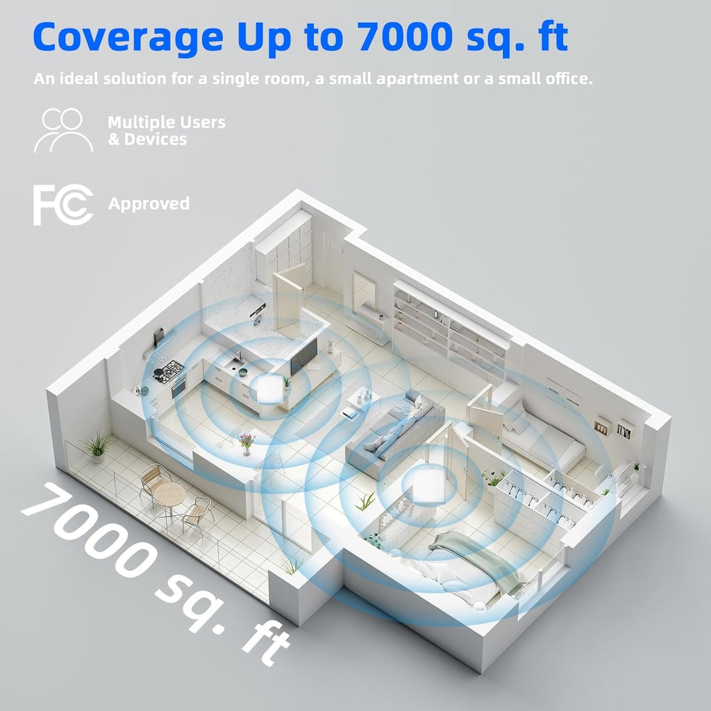 Cell Phone Booster for Home & Office | 2 Inside Antennas | Up to 7,000 sq ft | Cell Phone Signal Boosters for All U.S. Carriers | Boost 5G 4G Data | FCC Approved
