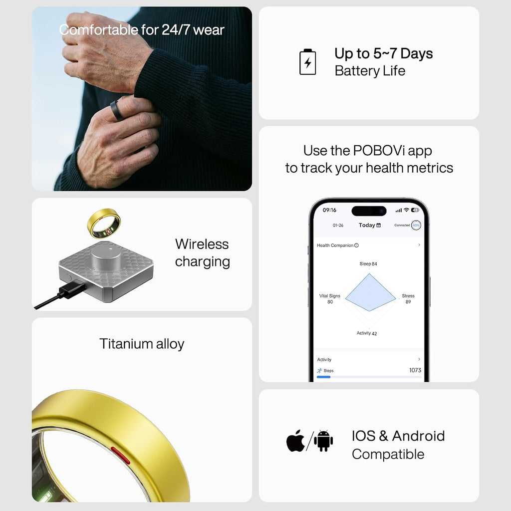 POBOVi Gen 2 Titanium Smart Ring for Women & Men, Sleep & Heart Rate Tracker, No Subscription, Size Before You Buy (Gold, 7)