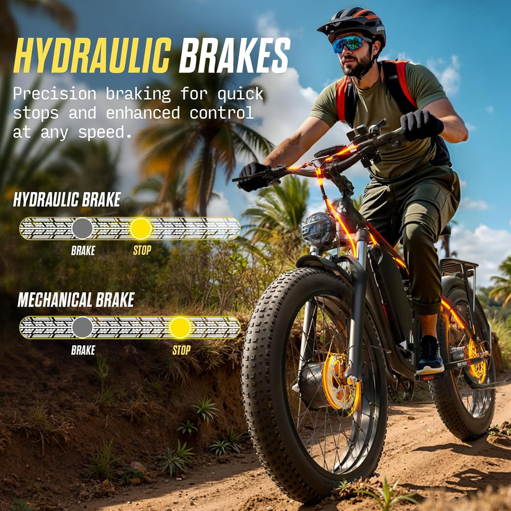6000W Max Speed 45MPH Dual Motor Electric Bike for Adults,60V 1200Wh Removable Battery with 24" Fat Tire Up to 100 Miles Range with Full Suspension All Terrain Ebike for Men Women PU364
