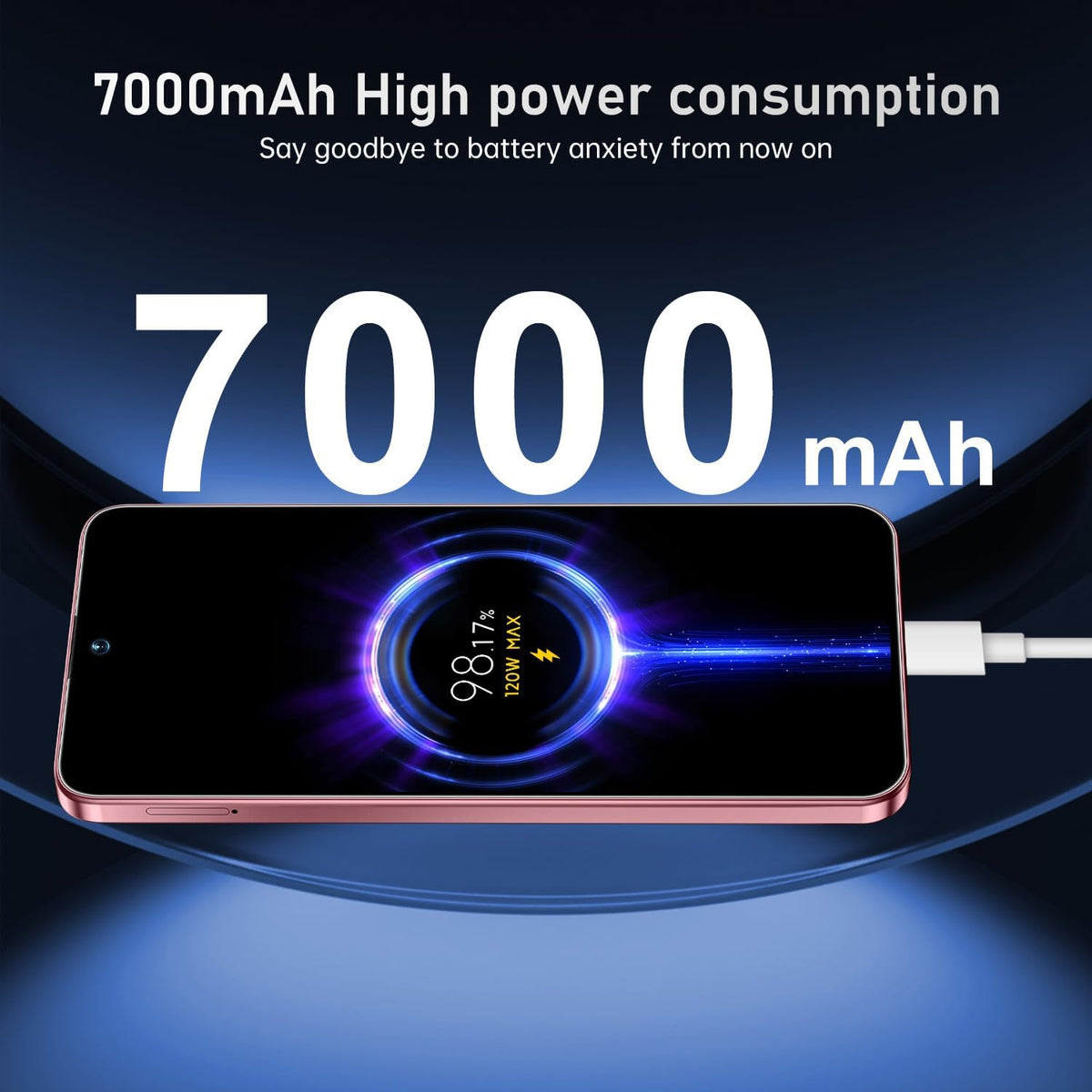 17 PMAX 12GB+512GB Smartphone Unlocked Cell Phone,6.99" HD Screen Android 15 5G Phones,Battery 7000mAh Unlocked The Phone,Fingerprint Button Unlock/GPS/Face ID/Dual SIM/5G (Rose Gold)