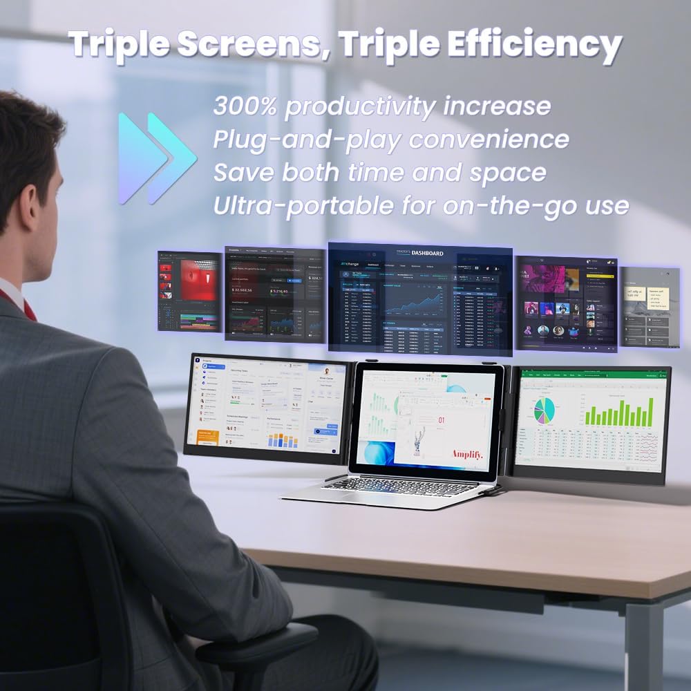 Hyangin Triple Laptop Screen Extender 14-inch, 2026 Upgraded Ultra-Slim 1080P FHD Displays for Laptop, Ultra-Light Triple Monitor for 13.3-17.3" Laptops, Compatible with Windows/Mac/Chrome OS/Phones