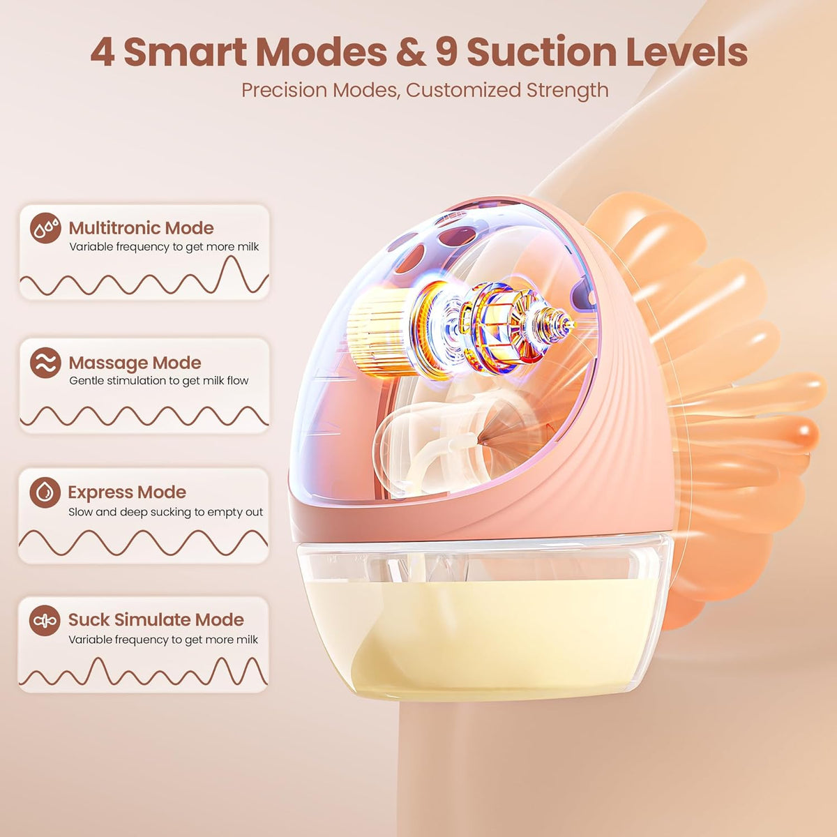 Heated Wearable Breast Pump Hands-Free, Portable Electric Breastfeeding Pump, 4 Modes & 9 Levels, Innovated Heating Tech with Strong Battery & Hospital-Grade Suction, 19/21/24mm Flange Inserts