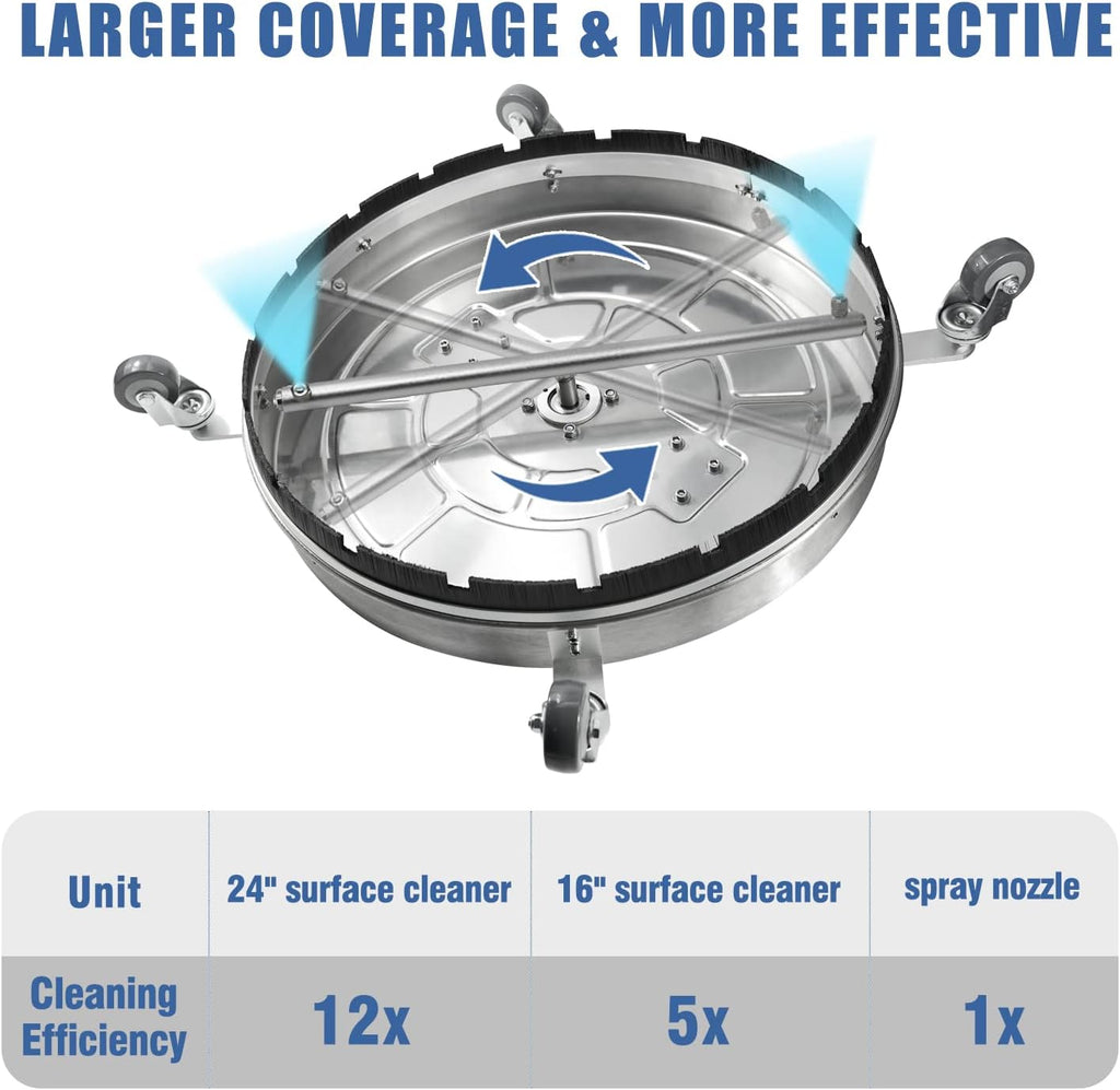 JANZ 24'' Pressure Washer Surface Cleaner with 4 Wheels,Dual Handle,Stainless Steel Housing, 4 Replacement Nozzle Cores and 2 Hose Adapters,Ideal for Driveways, Sidewalks,Patios,Decks Cleaning