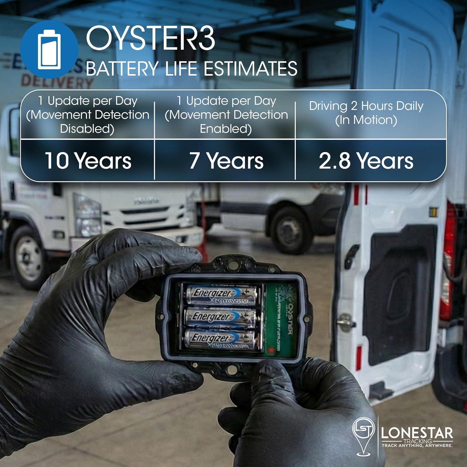 Lonestar Tracking Oyster3 Hidden GPS Tracker – 4G & 5G Waterproof Vehicle & Trailer Tracker – Anti-Theft Car, Long Battery Life, Multi-GNSS Precision, Geofence & Recovery Mode Real-Time Asset Tracking