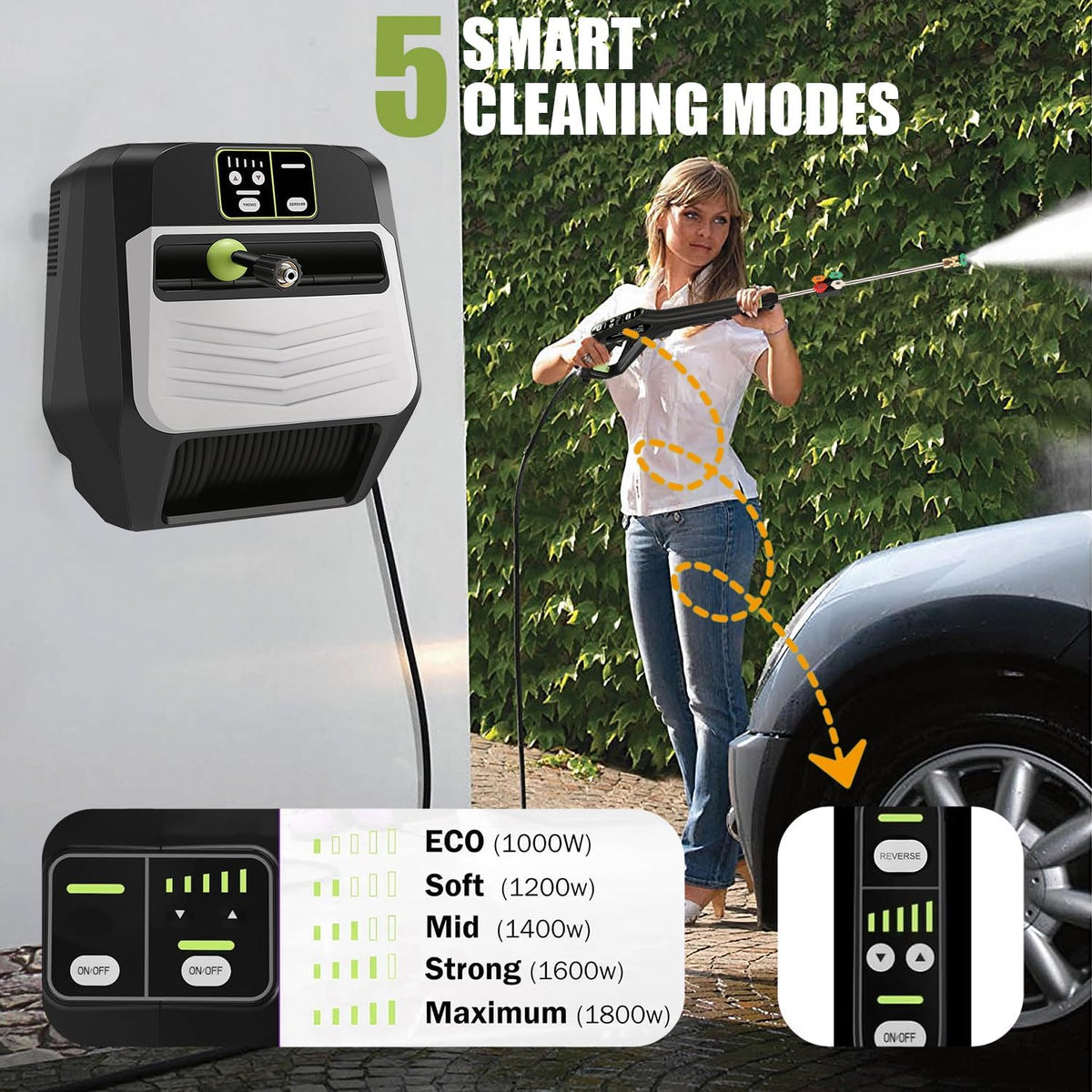 Wall Mounted Pressure Washer 5500 PSI Retractable Pressure Washer with 100ft Auto-Retract Hose, 5 Nozzles and 1L Foam Cannon, Electric Power Washer for Home, Car, Hose Reel, Silver