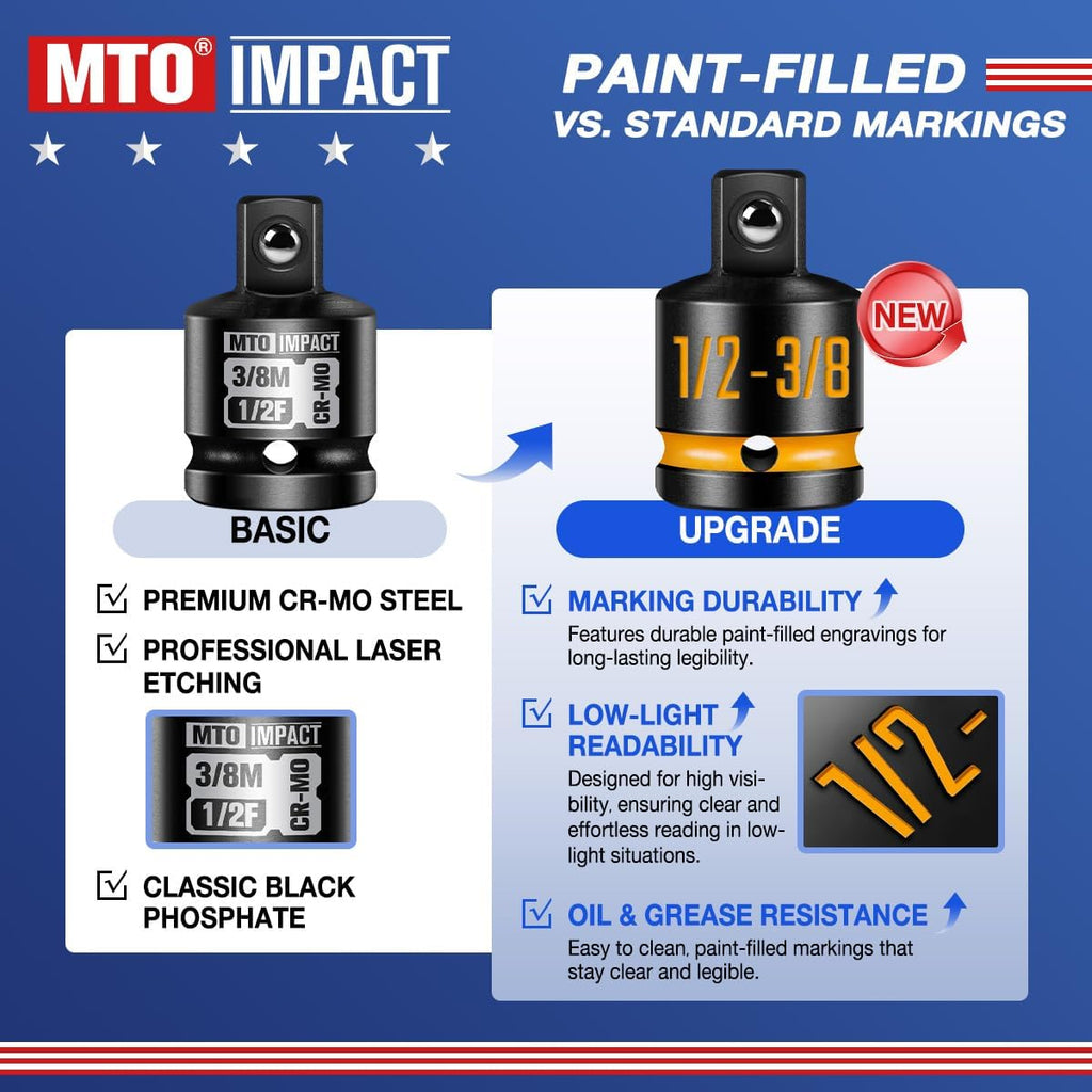2-Pack 1/2" Female to 3/8" Male Impact Socket Adapters, with Paint-Filled Markings, CR-MO Steel, for Impact Wrench Conversions