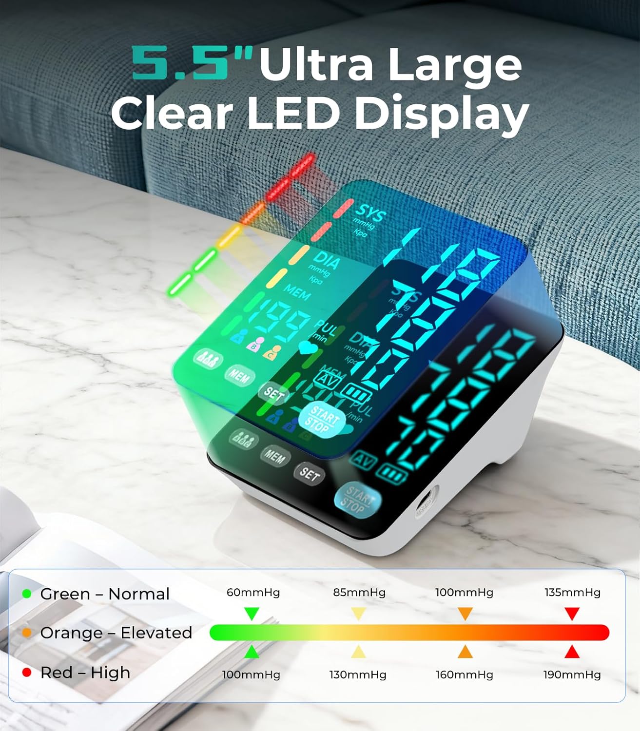Blood Pressure Monitor, Automatic Upper Arm Blood Pressure Monitors for Home Use, 2 Blood Pressure Machine Cuff(9-17in & 13-21in) with Large LED Backlit Display, 3x199 Reading Memory Users White