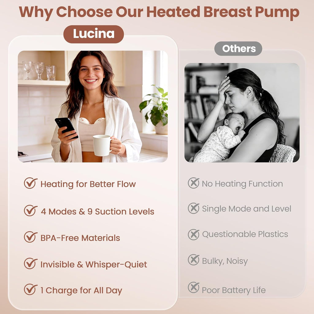 Heated Wearable Breast Pump Hands-Free, Portable Electric Breastfeeding Pump, 4 Modes & 9 Levels, Innovated Heating Tech with Strong Battery & Hospital-Grade Suction, 19/21/24mm Flange Inserts