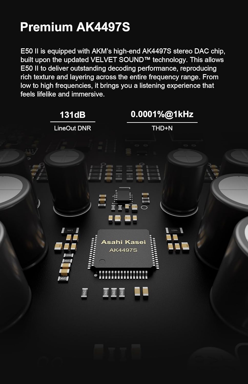 Fanmusic Topping E50 II Desktop Decooder AK4497S DAC Chip TRS/RCA Line Out with Remote Control (Black)