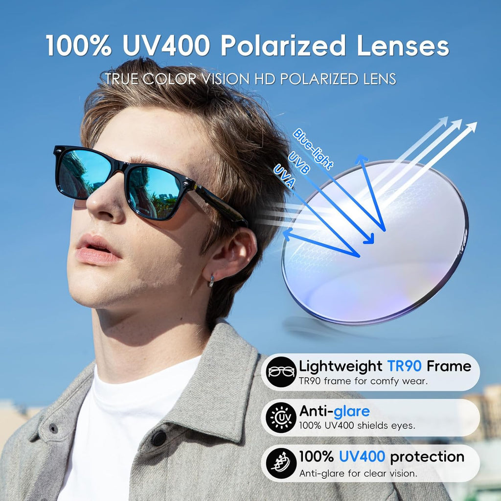 AI Glasses for Men & Women, Smart Glasses Powered by ChatGPT, AI Real-time Translation with 145 languages, 11H Music Play, Bluetooth Sunglasses with Polarized Lens, UV Protection for Daily Use, Travel