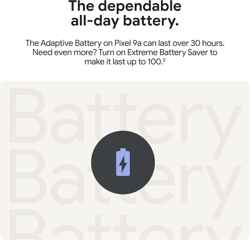 Google Pixel 9a with Gemini - Unlocked Android Smartphone with Incredible Camera and AI Photo Editing, All-Day Battery, and Powerful Security - Peony - 128 GB