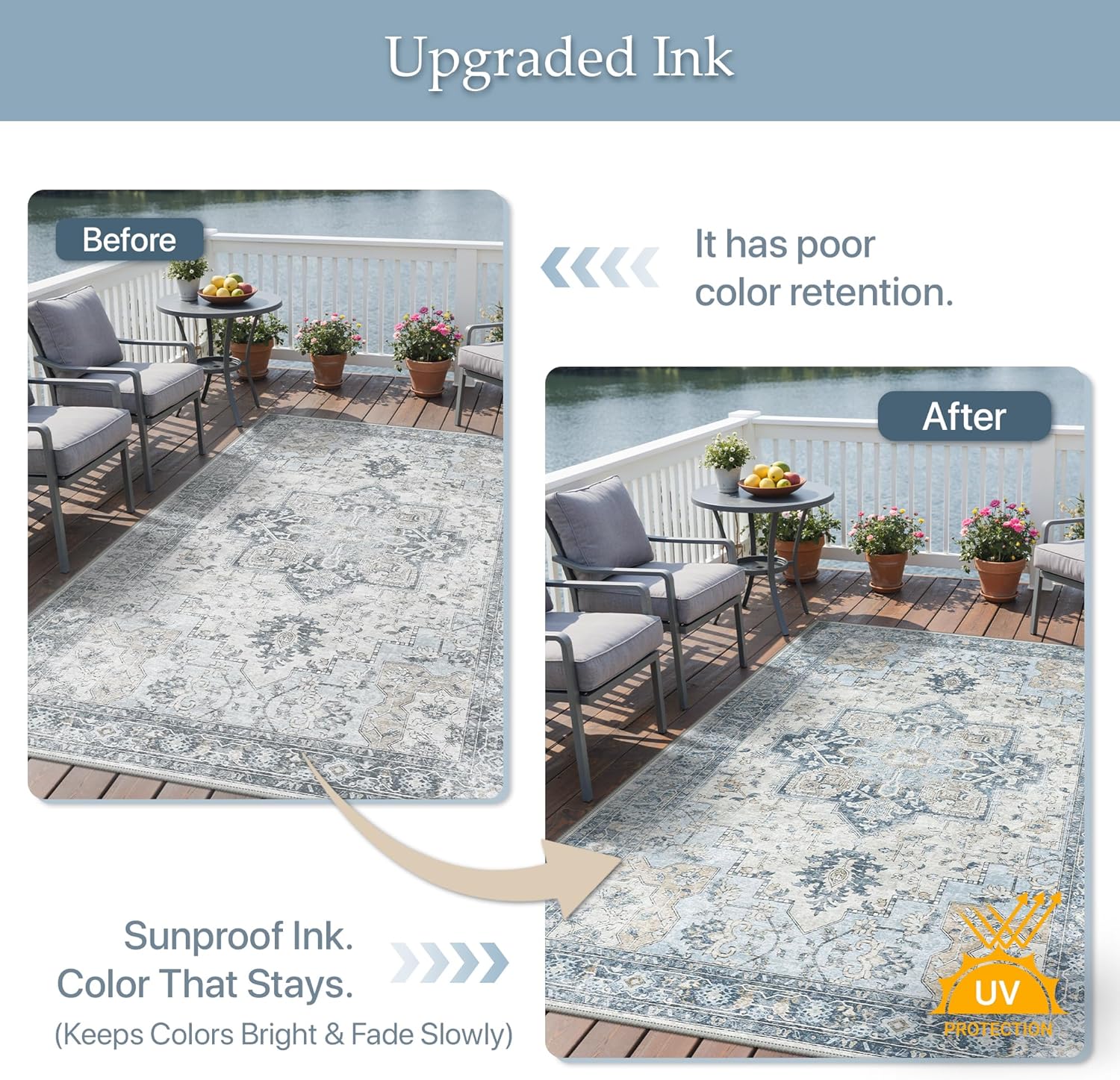 GENIMO Outdoor & Indoor Area Rug 8'x10', Waterproof, Non-Shedding, Easy Cleaning, Boho Mat for Patio, Living Room, Balcony, Dining Room, RV, Deck, Bedroom, Camping, Outside Carpet,Blue