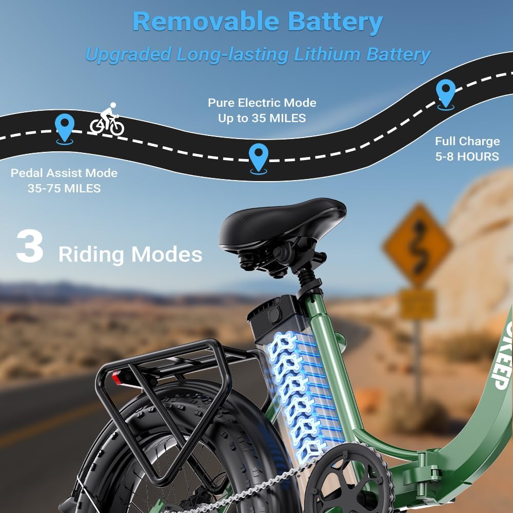 Electric Bike for Adults, Peak 1300W Motor, 75 Miles PAS Range, 52V 13Ah Removable Lithium Battery, Foldable Electric Bicycle, 20MPH 7-Speed Commuter Ebike, Max 330LBS, UL2849 Certified, Green