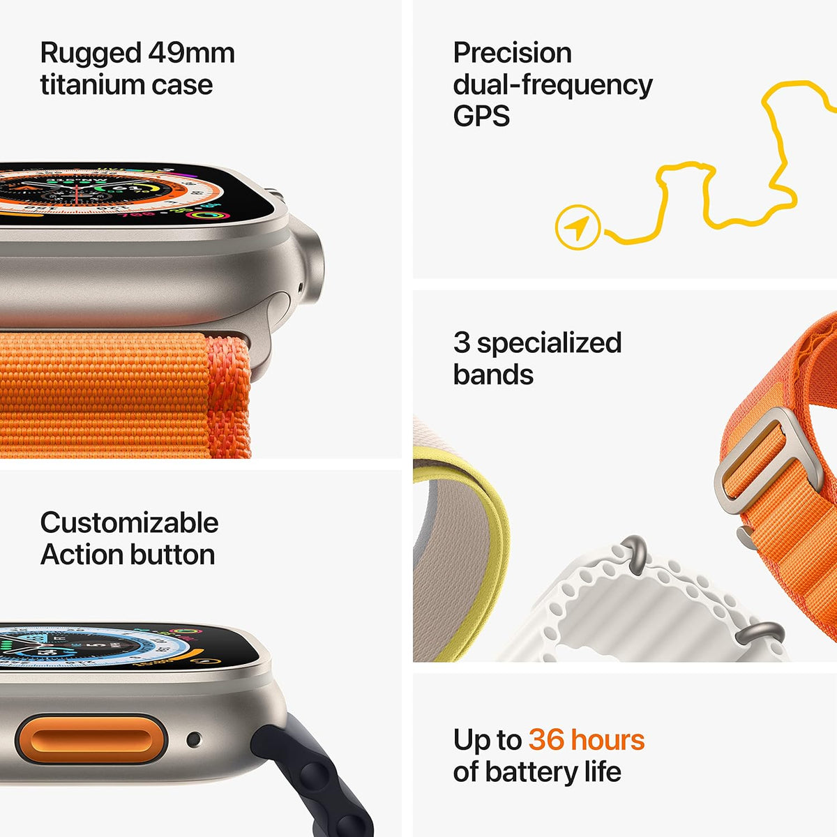 Apple Watch Ultra GPS + Cellular 49mm Titanium Case with Green Alpine Loop, Medium (Renewed)