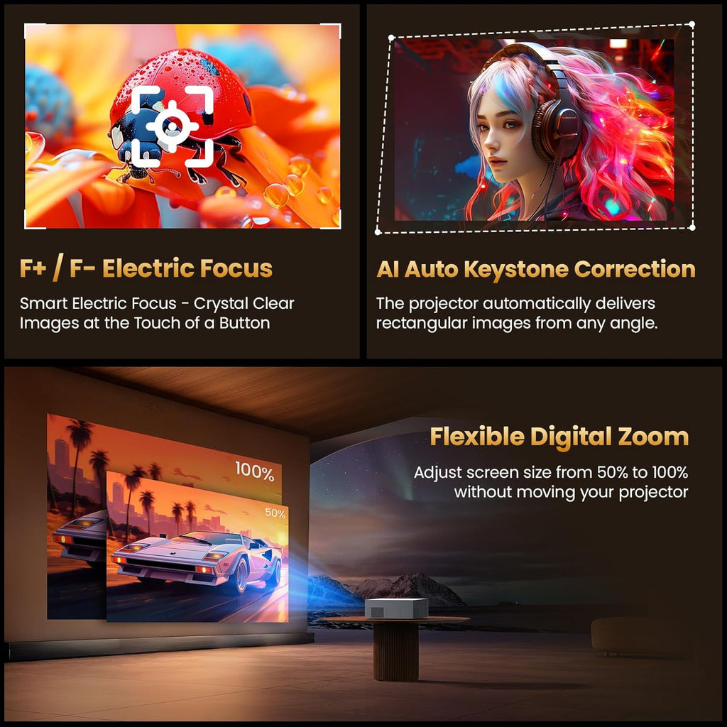 4K Projector with Built-in Apps, 1500 ANSI/Compatible with Netflix/Dolby Audio Smart Projector with WiFi 6 and Bluetooth 5.3,Outdoor Movie Proyector for Home Theater Gift for Her/Him