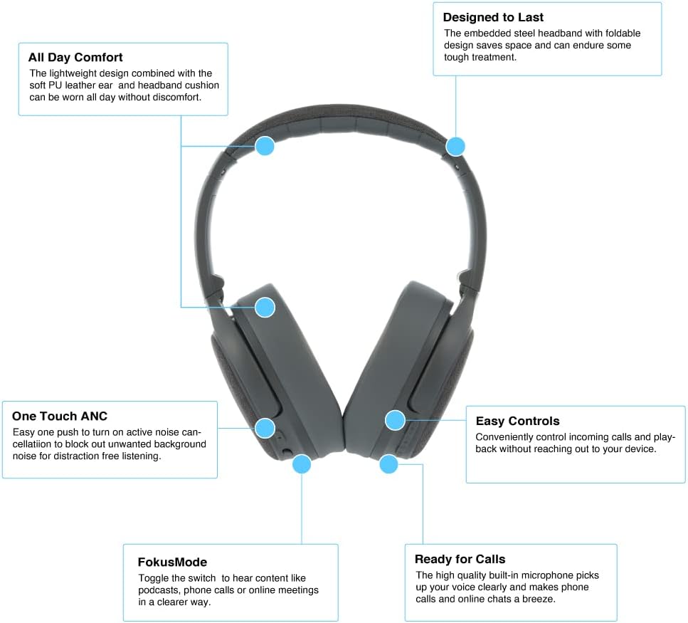 Luna Wireless Controller with Made for Amazon Active Noise Cancelling Bluetooth Headset | Good Grey