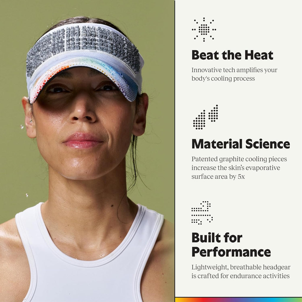 Headband and 20 Patented Cooling Pieces – Amplifies Natural Evaporative Cooling – Performance Gear for Hot Conditions, Races, Triathlons, Endurance Training