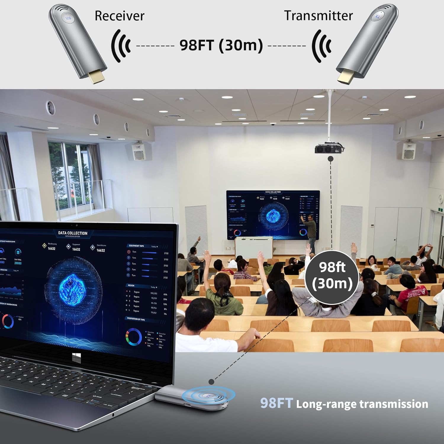 TPUFO Wireless HDMI Transmitter and Receiver, Plug & Play Portable 2.4G/5G Wireless HDMI Extender Kit for Streaming Video and Audio to Monitor from Laptop/PC/TV Box/Projector