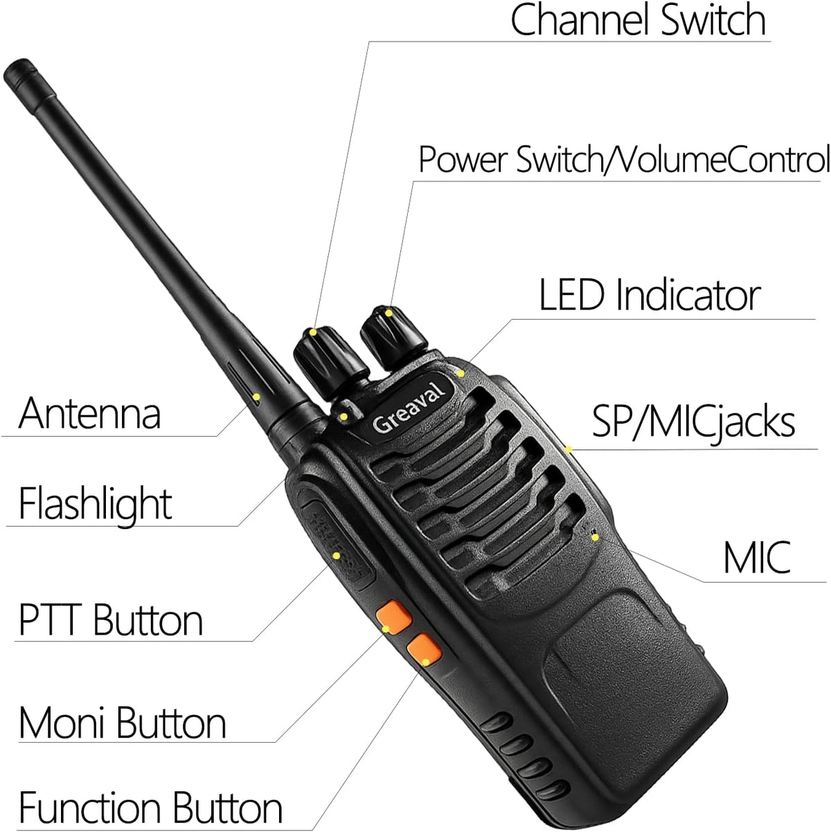 Walkie Talkies 10 Pack Rechargeable Two-Way Radios with Earpiece 16 Channel for Adults, Li-ion Battery and Charger Included, Long Range Walkie talkies (Pack of 10)