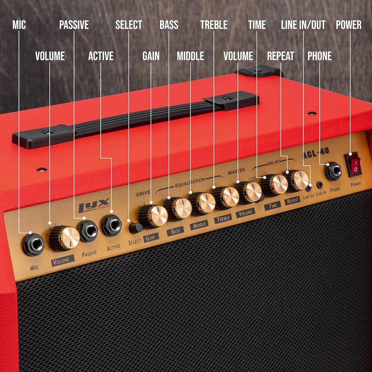 LyxPro 40 Watt Electric Guitar Amplifier | Combo Solid State Studio Amp with 8” 4-Ohm Speaker, Custom EQ Controls, Drive, Delay, ¼” Passive/Active/Microphone Inputs, Aux In & Headphone Jack - Red