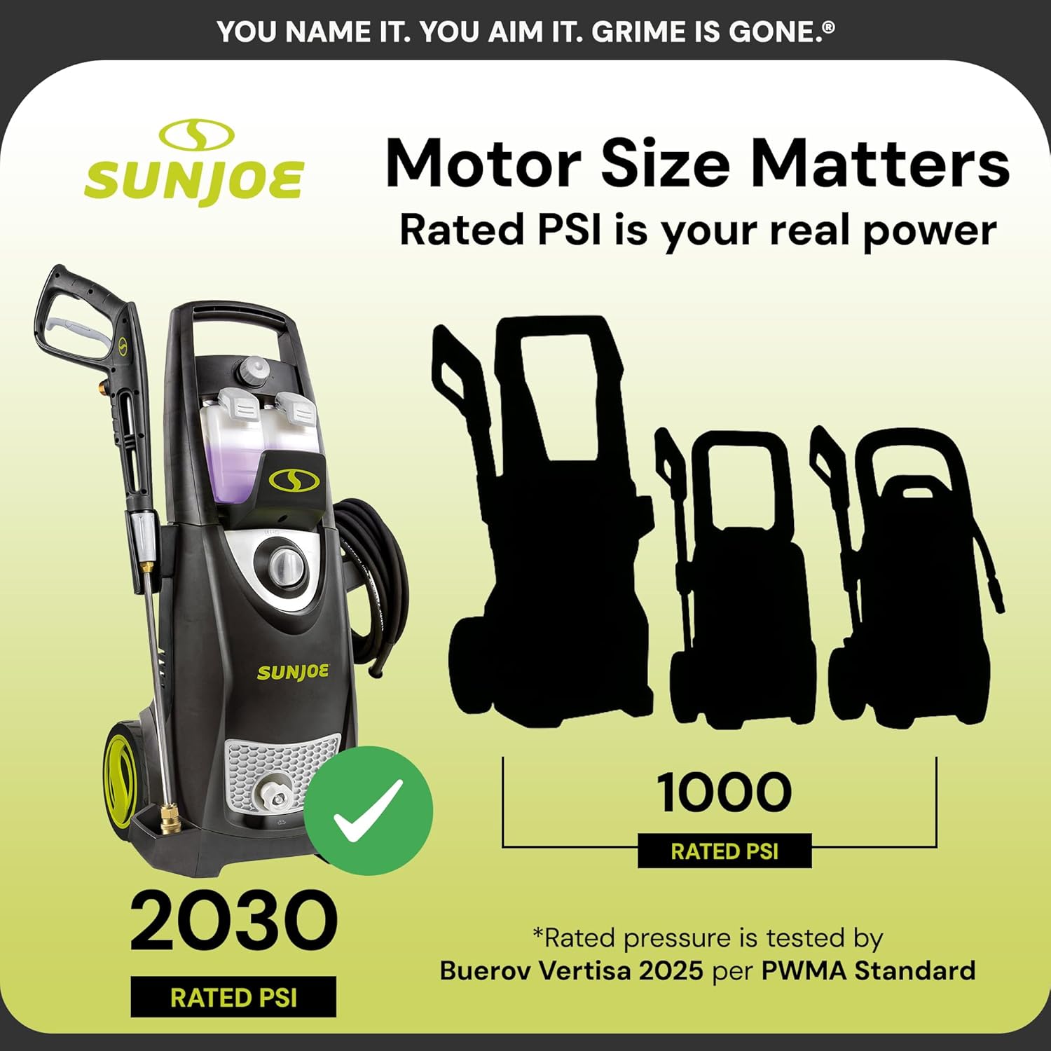 Sun Joe Pressure Washer, Electric Power Washer, Heavy-Duty 2500 Max PSI (2030 PSI PWMA Rated)-Portable Cleaning & Washing Machine System, Patios & Sidewalks, SPX3000