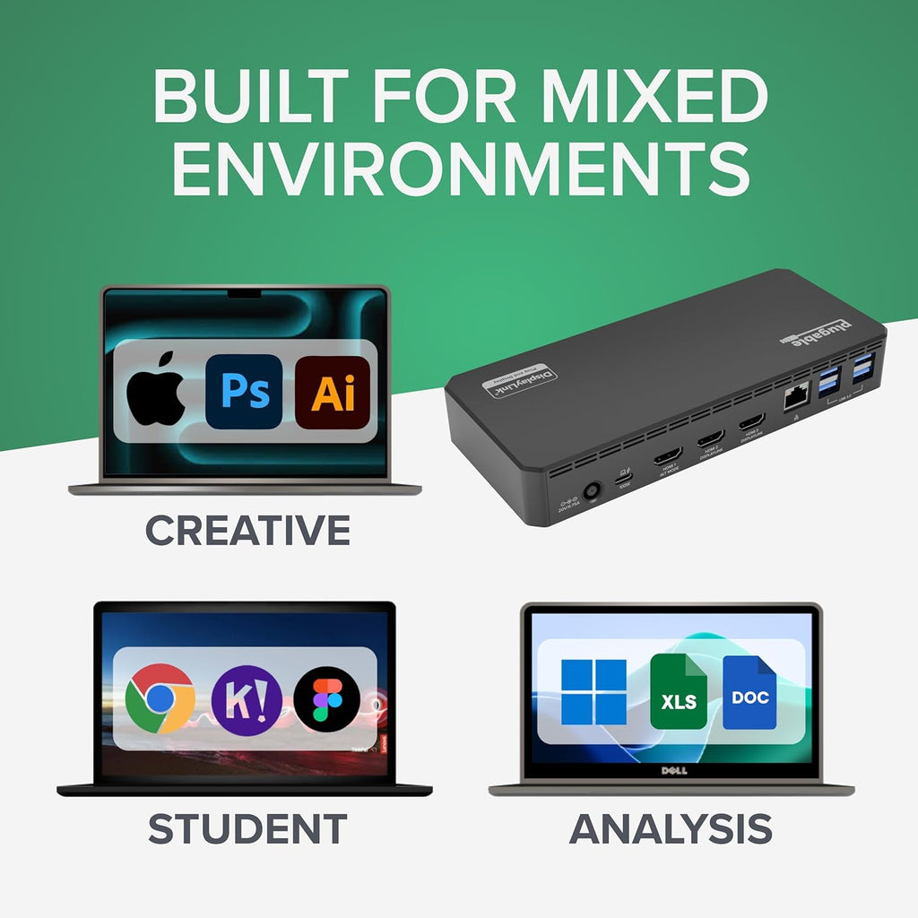 Plugable USB C Triple Display Docking Station | 100W PD, 3x HDMI (1x 4K 30Hz, 2x 1080p 60Hz), 6x USB 5Gbps Ports | Windows, macOS, ChromeOS Compatible - Enhance Productivity with Multi-Monitor Support