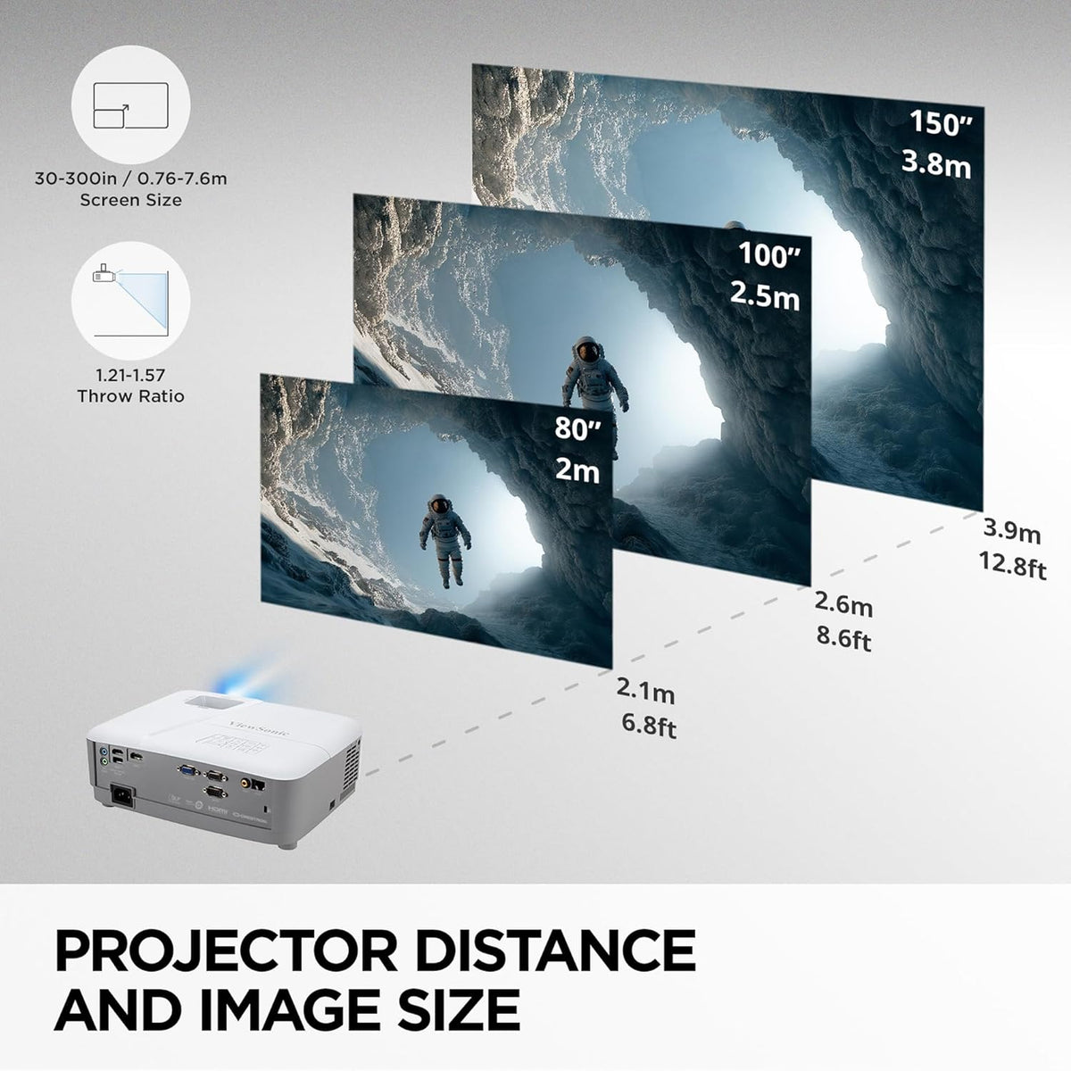 ViewSonic PA504W 4000 Lumens WXGA High Brightness Projector with Vertical Keystone, HDMI 1.4, USB 2.0 Type A, and VGA Inputs for Home and Office (Renewed)