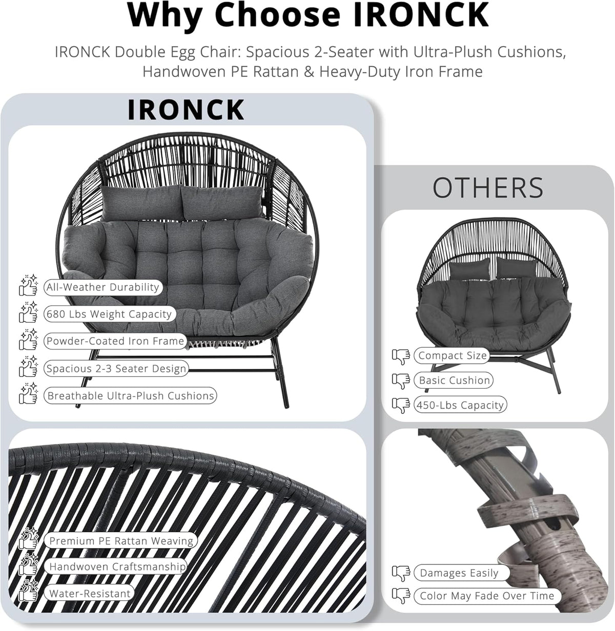 IRONCK 2 Person Egg Chair Outdoor Indoor, Oversized Double Wicker Lounge Chair, Thickened Padded Cushions and Headrests, 680Lbs Egg Loveseat for Patio, Balcony, Living Room, Porch, Gray