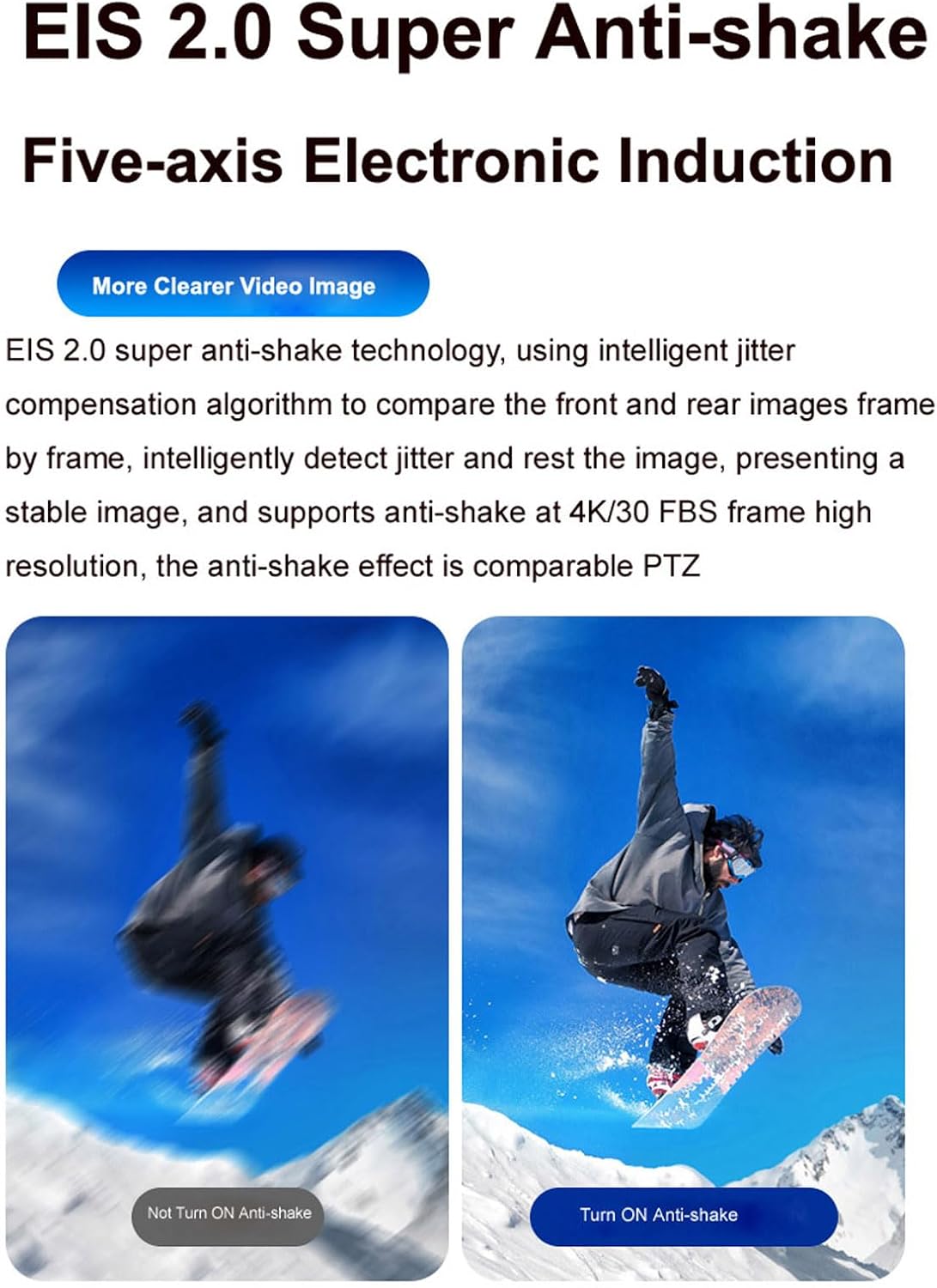 Yoidesu 4K Head Mounted Video Camera, 4K 60FPS 42MP Camcorder, Anti Shake 120° Wide Angle Wearable Camera with 2 Axis Stabilizer, APP Control for Vlog, Sports