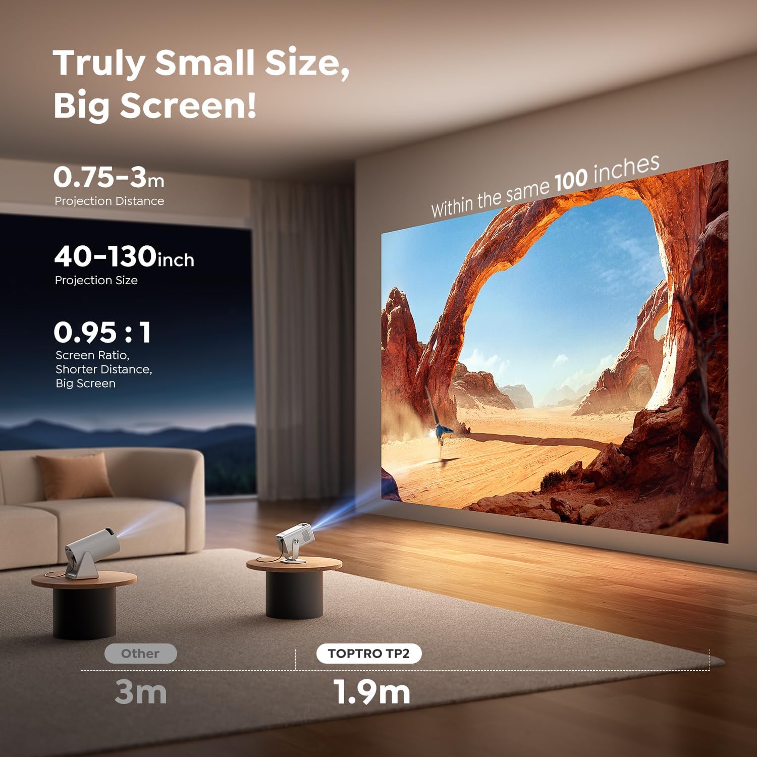 Mini-Projector with WiFi6 and Two-Way Bluetooth5.4, 1080P 4K Support, Built-in Apps & 2026 Android 14 Portable Outdoor Movie Proyector for Bedroom, Auto Keystone & 270° Rotation for Phone/HDMI/USB