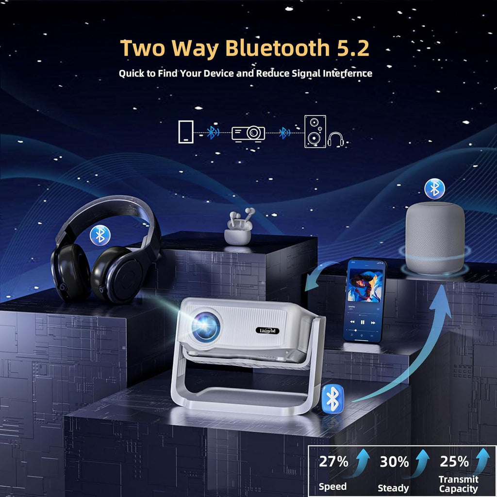Projector with WiFi and Bluetooth,Mini-Projector: 1300 ANSI & 360°Adjustable-Stand &Electric Focus & Auto Keystone, Lisowod L02 2025 Upgrade Portable 1080P Outdoor Movie Projector for Phone/TV Stick