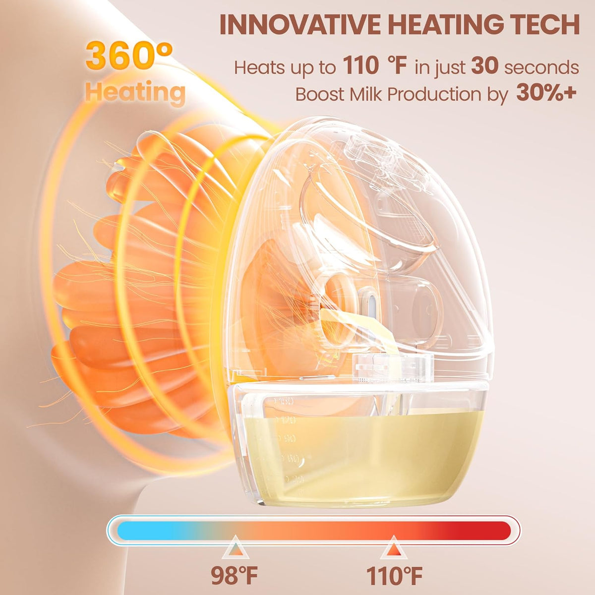 Heated Wearable Breast Pump Hands-Free, Portable Electric Breastfeeding Pump, 4 Modes & 9 Levels, Innovated Heating Tech with Strong Battery & Hospital-Grade Suction, 19/21/24mm Flange Inserts