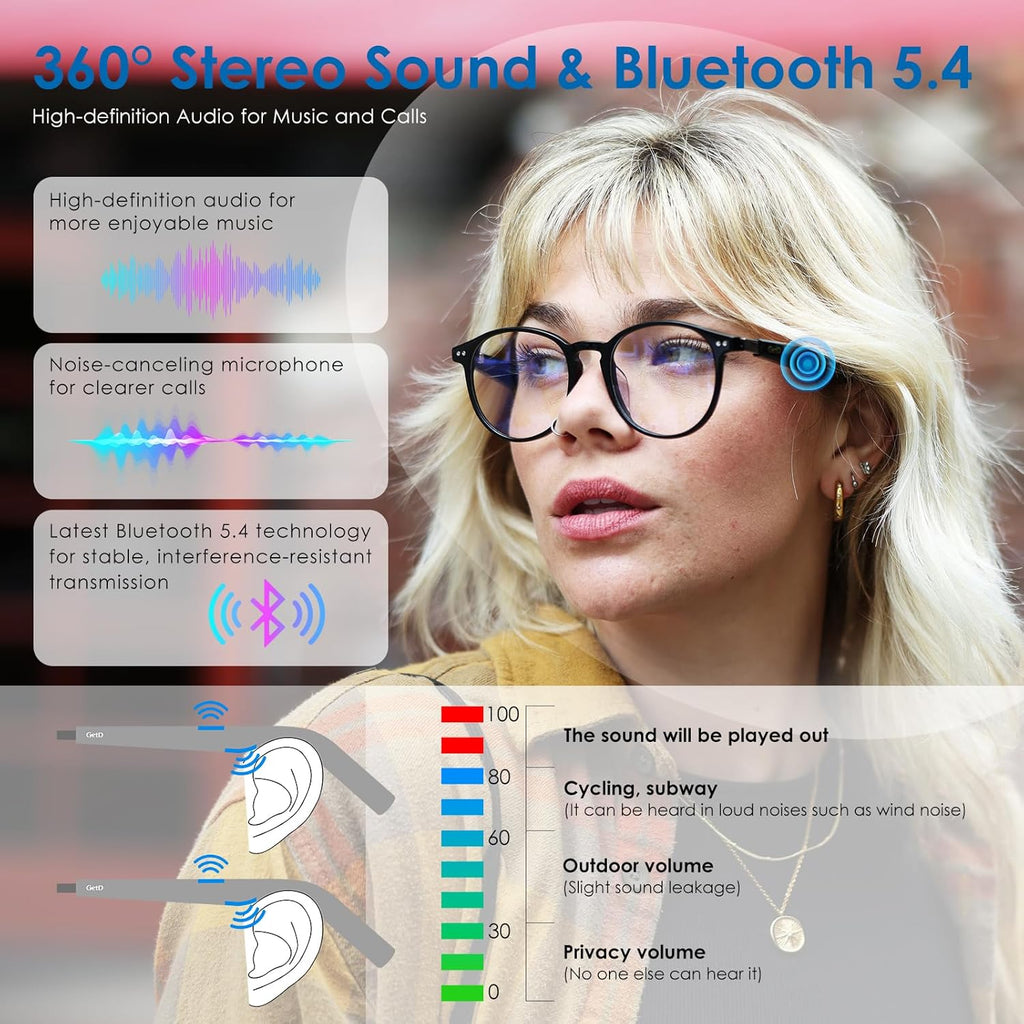 GetD AI Glasses for Men & Women, Smart Glasses Powered by ChatGPT, AI Real-time Translation with 145 Languages, 11H Music Play, Bluetooth Glasses with Anti-Blue Light Lens for Daily Use, Travel