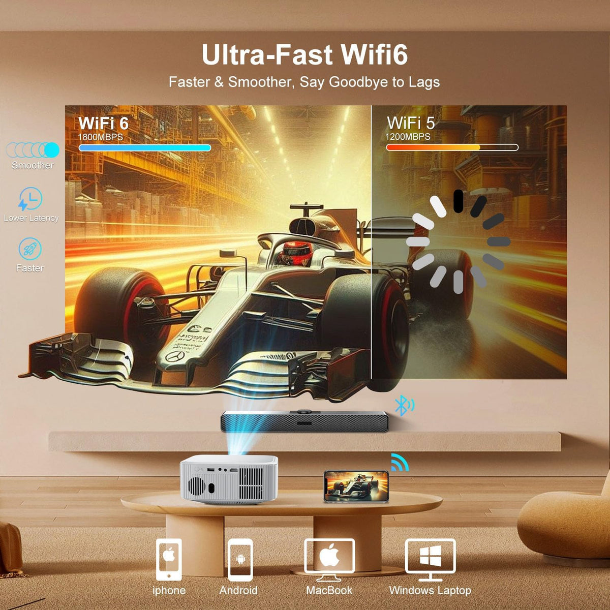 Native 1080P Projector | 600 ANSI Lumens | Built-in Licensed Apps - 2026 Upgrade Portable Mini Projector, Auto Keystone/Electric Focus, WiFi 6 & Bluetooth, 4K Supported Outdoor Home Movie Projector