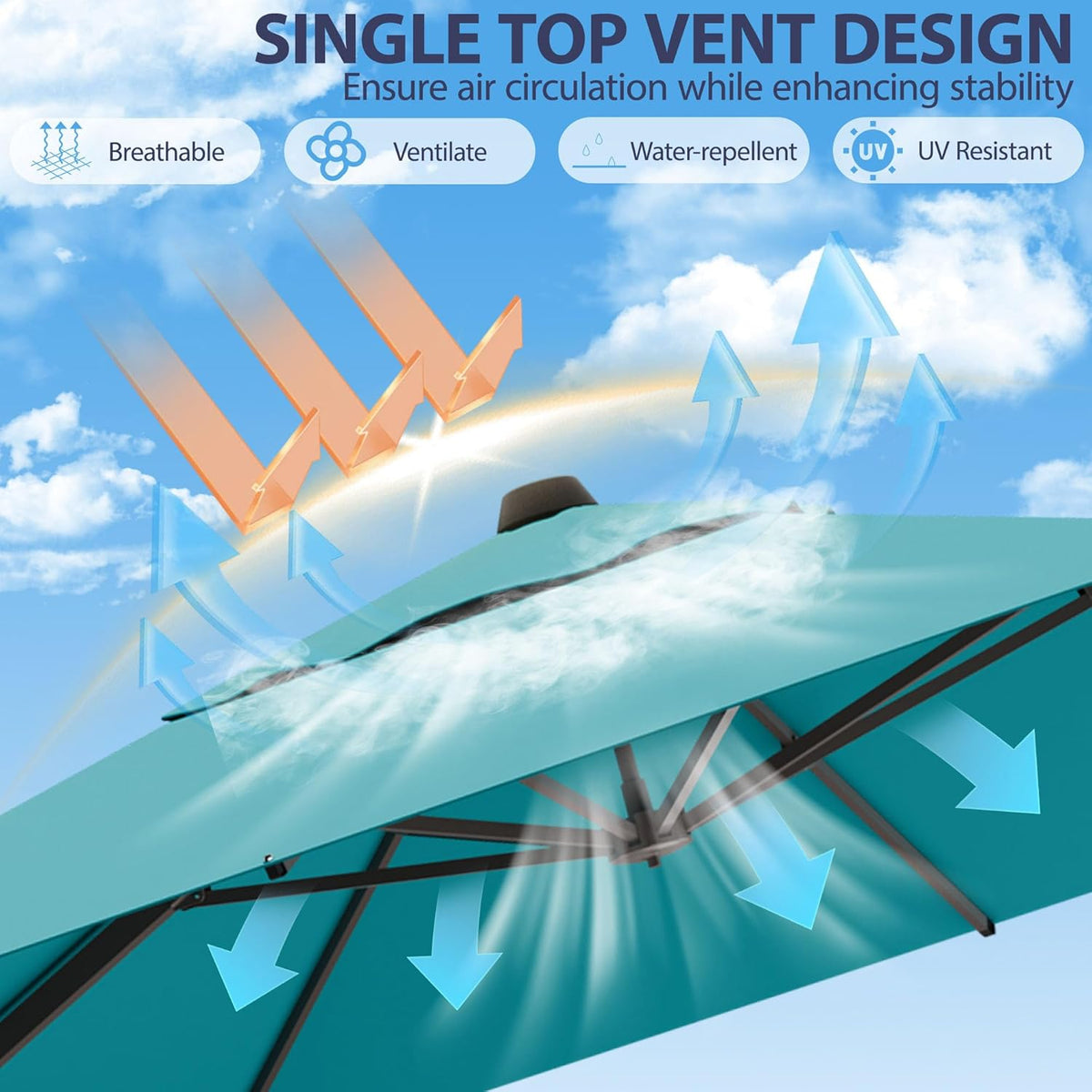 10' X 10' Patio Umbrella Cantilever Outdoor Rectangle Umbrella with Base Included, Heavy Duty 360°Rotation Offset Umbrella for Garden Deck Pool Patio, Turquoise