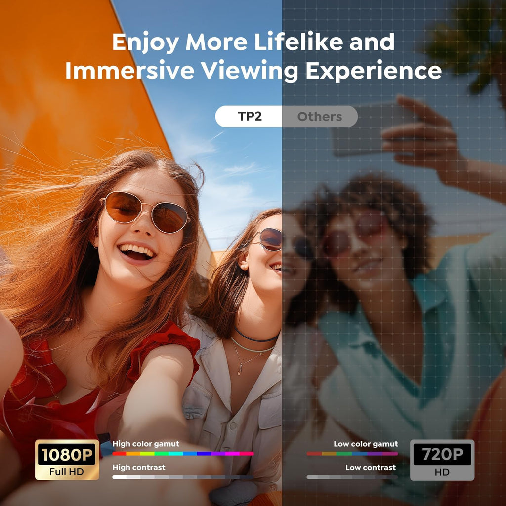 Mini-Projector with WiFi6 and Two-Way Bluetooth5.4, 1080P 4K Support, Built-in Apps & 2026 Android 14 Portable Outdoor Movie Proyector for Bedroom, Auto Keystone & 270° Rotation for Phone/HDMI/USB