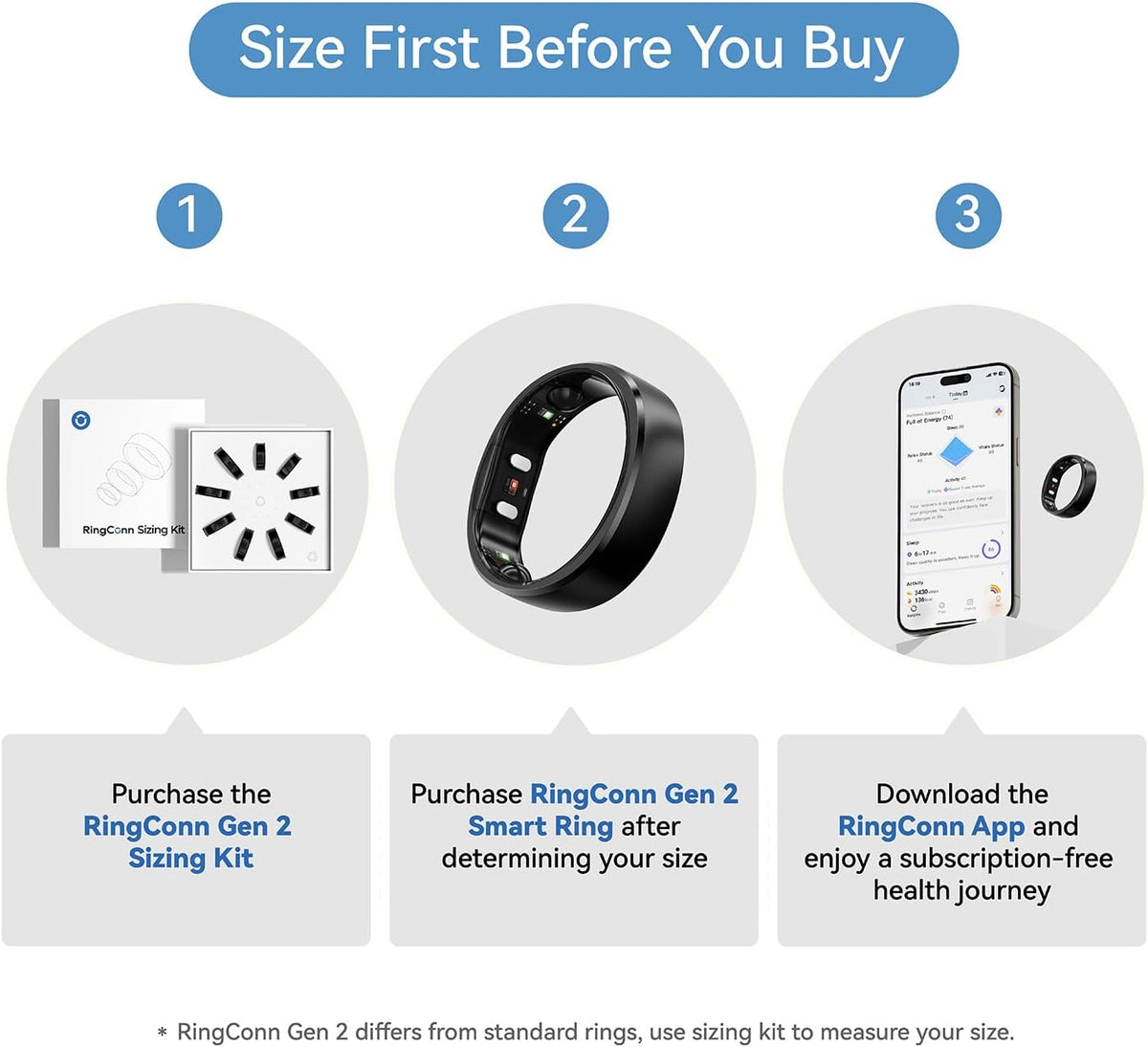 RingConn Gen 2, World's First Smart Ring with Sleep Apnea Monitoring, No APP Subscription, 12-Day Battery Life, Stress/Heart Rate/Women's Health Tracker, Android & iOS Compatible (Black, Size 11)
