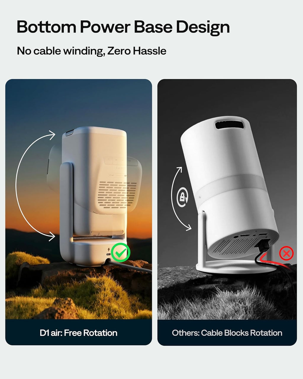 Aurzen D1 air Smart Portable Projector with WiFi and Bluetooth, USB-C Powered, Easy Auto Setup, 16W Dolby Audio, Built-in Apps, Native 1080P HDR10, Outdoor Movie Projector, White