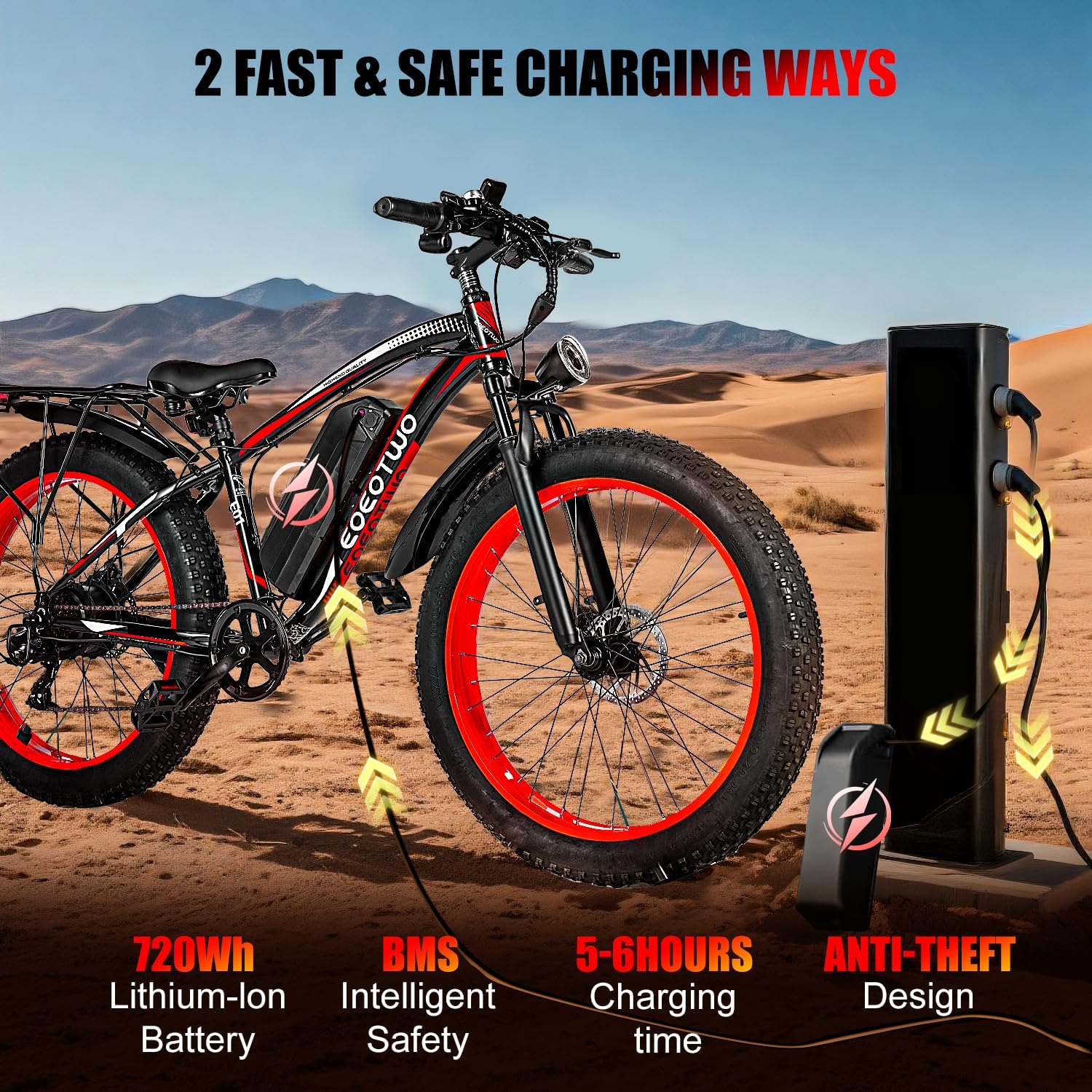 Electric Bike for Adults,1500W Peak Motor E Bikes, 26" Fat Tire Electric Bicycle, 20 MPH 60 Miles Electric Mountain Bike, Removable Battery, Dual Brake, 7 Speed