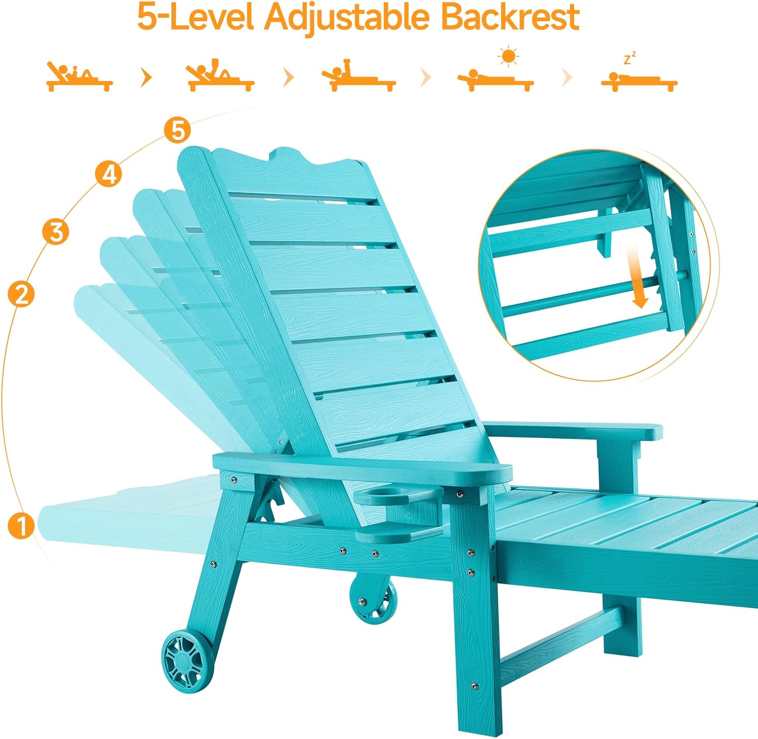 ONBRILL Patio Chaise Lounge Set of 2, Outdoor Lounge Chairs with 5-Level Adjustable Backrest, CupHolder, No Fade, No Break, 350lbs Capacity, HDPS Material, Blue