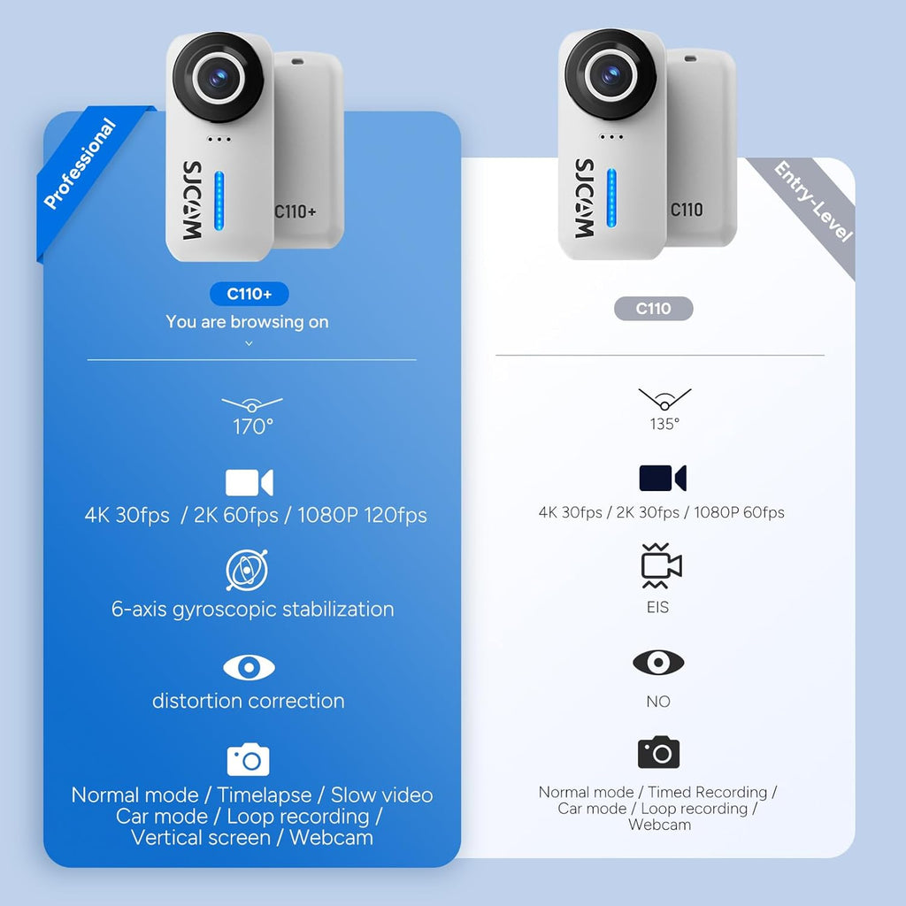 SJCAM C110+ 4K Mini Body Camera with 6-Axis Gyro Stabilizer,170° Wide Angle Magnetic POV Wearable Action Cam, 30M Waterproof, 64GB Card, Hands-Free Recording for Helmet, Motorcycle & Vlogging