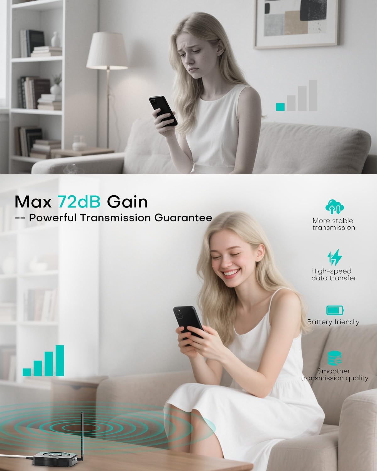 ZORIDA Cell Phone Booster for All U.S Carriers, Boosts 5G 4G LTE 3G, Cell Phone Signal Booster for Home and Office, 72dB High Gain Antennas, Verizon, AT&T, T-Mobile, App Support FCC Approved