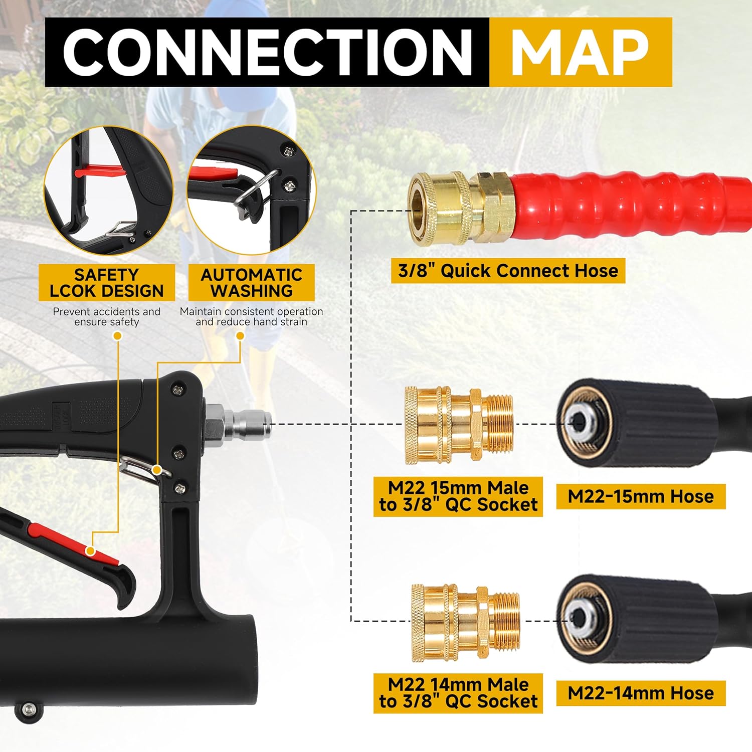Tool Daily 16.5” Pressure Washer Surface Cleaner with Dual Handle, Surface Cleaner for Pressure Washer Attachment with 4 Wheels for Driveway, Sidewalk, Patio, Deck Cleaning